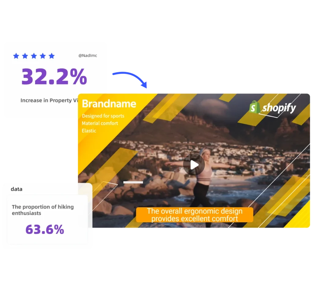 Shopify ads cost saving Shopify ads cost saving